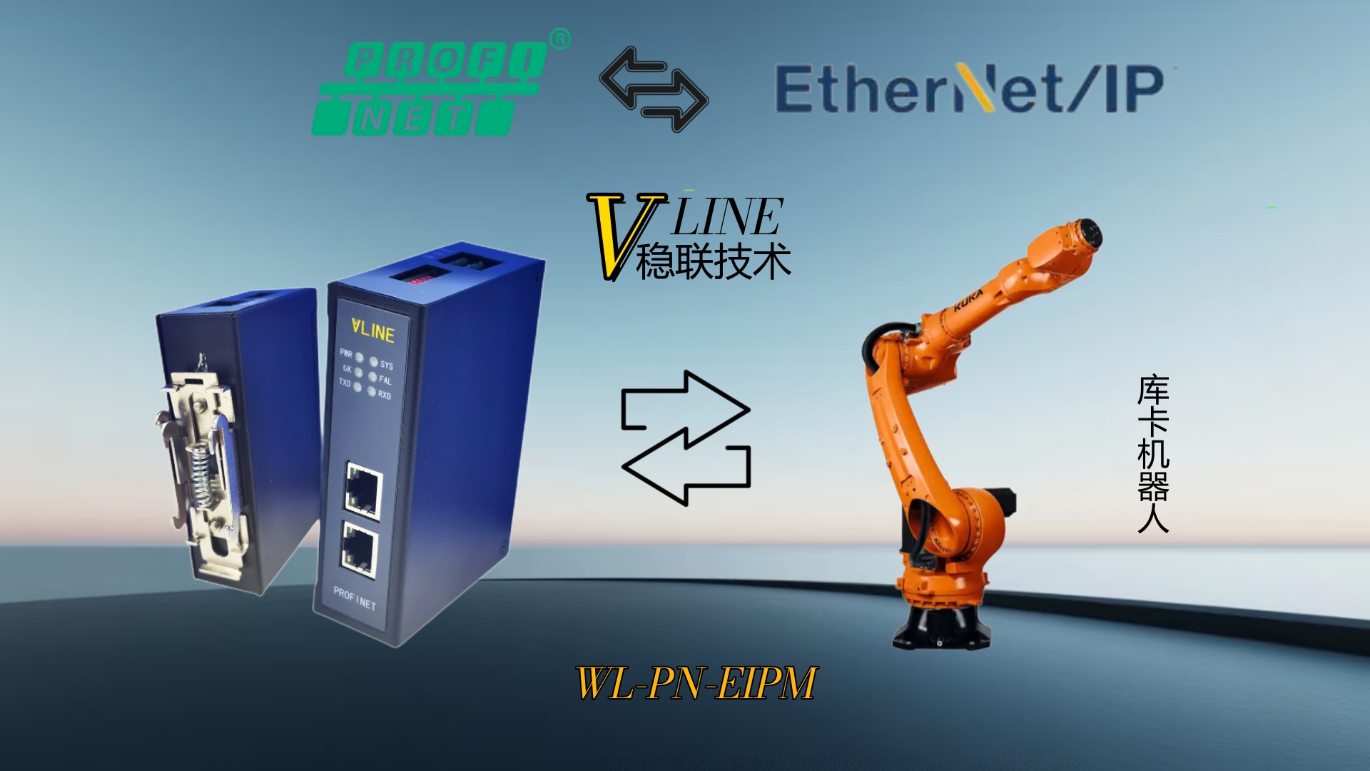 Profinet转Ethernet IP网关连接库卡机器人配置答疑指南