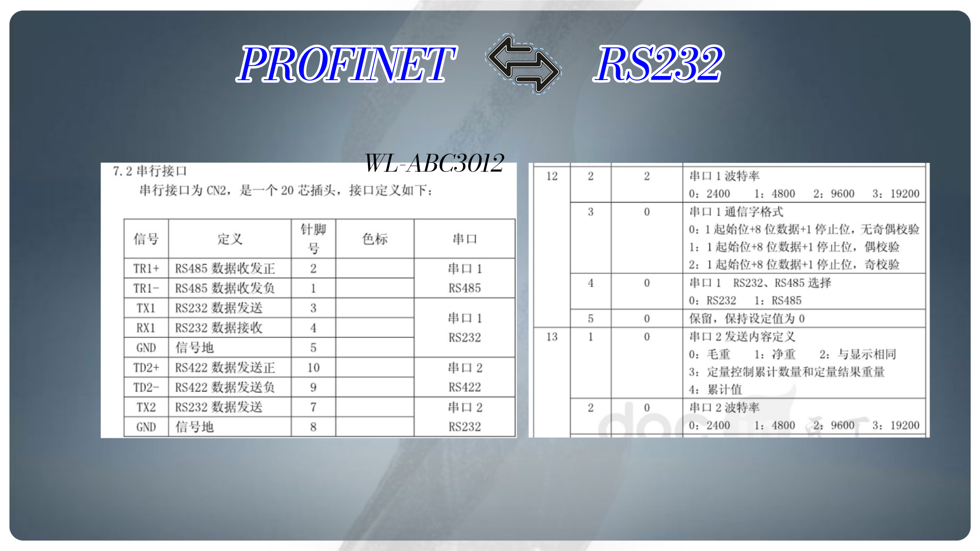 RS232转profinet案例把衡器EDI-800A接入到Profinet网络-profinet篇 图片 2