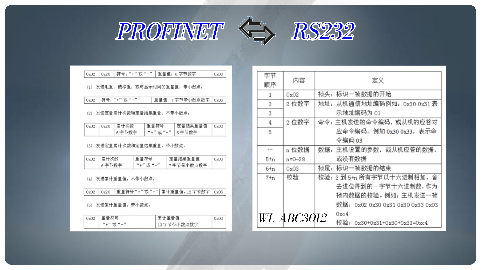 RS232转profinet案例把衡器EDI-800A接入到Profinet网络-profinet篇 图片 3
