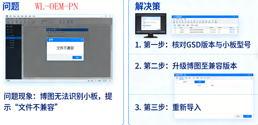 WL-OEM-PN嵌入式小板在激光测距仪中的应用与故障排查 图片 3