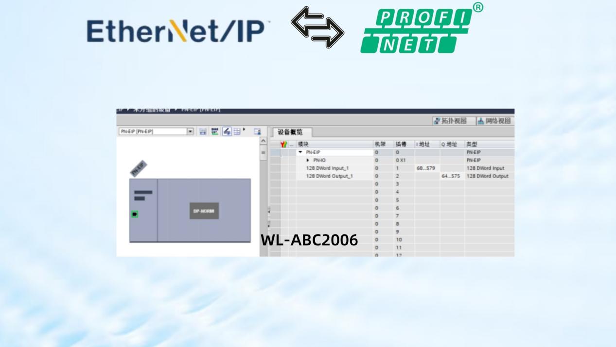 极速组态!Profinet转Ethernet网关让ABB机器人主站秒连工业网络(下集) 图片 7