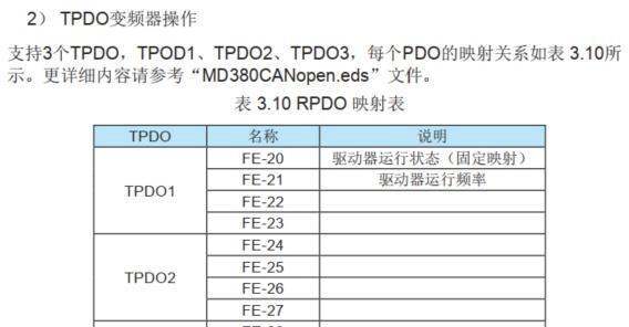 基于PROFINET与CANopen协议转换网关的西门子PLC与汇川变频器通信架构设计方案 图片 3