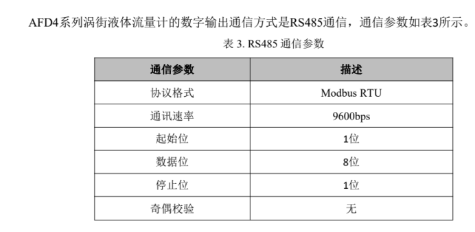 涡街流量计温度数据的协议桥梁:ModbusRTU转Profinet网关的自动化应用 图片 3