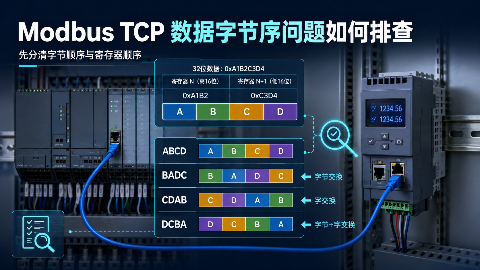 Modbus TCP 数据字节序问题如何排查