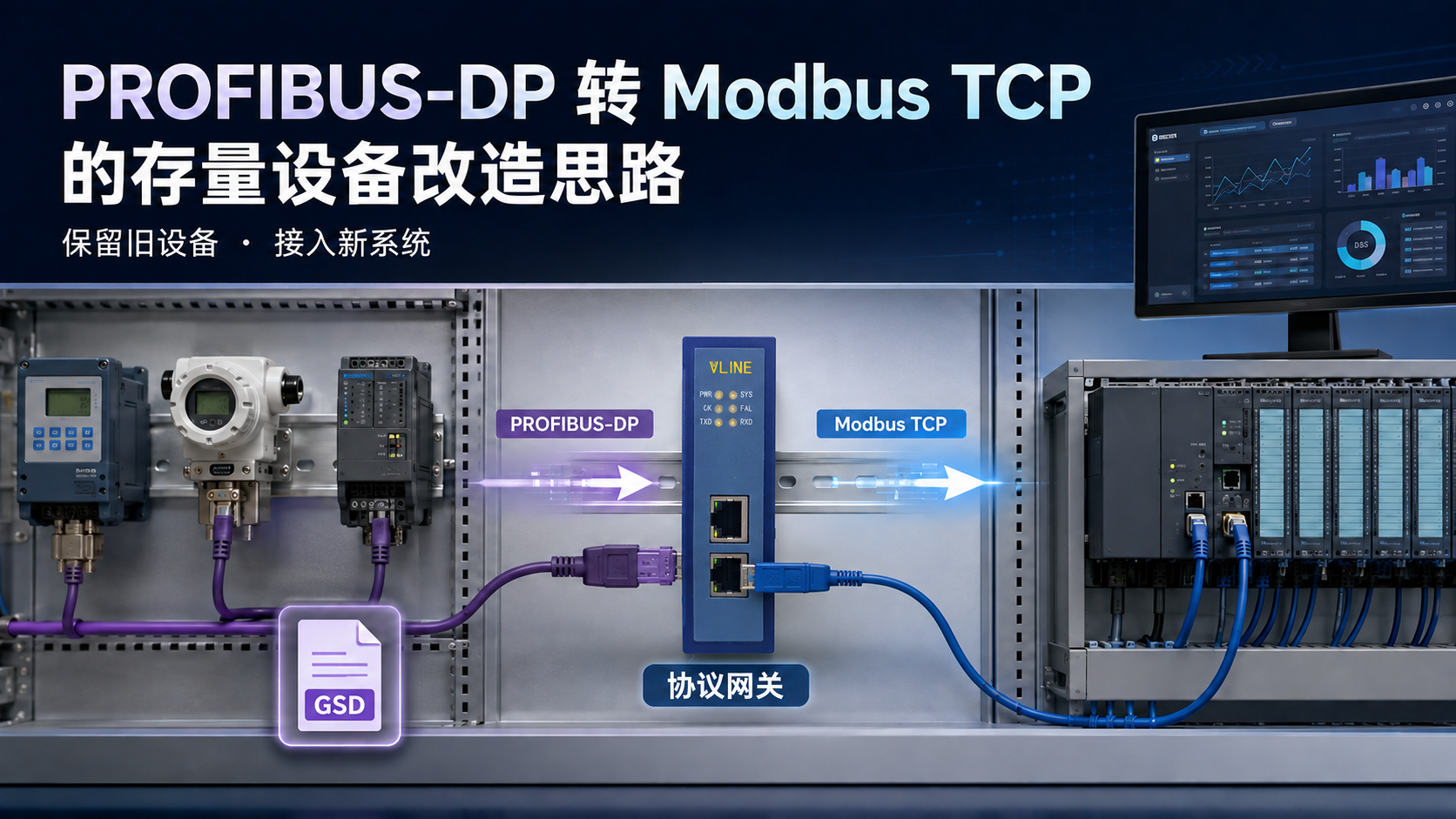 PROFIBUS-DP 转 Modbus TCP 的存量设备改造思路